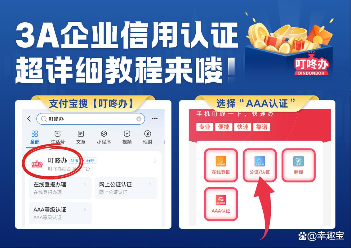 评级_信用评级 中小企业 财政扶持