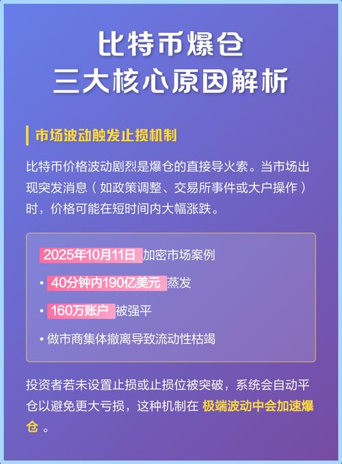 比特币强平是怎么回事？强平机制及强平是否会造成损失介绍