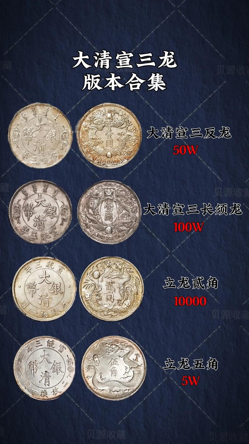 近代机制银元孙小头袁大头大清银币宣统三年行情分析_无风险交易孙小头公司