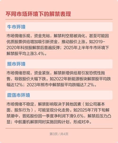 限售股解禁影响及应对策略_解禁市值对股票的影响_中国股票市场估值体系紊乱