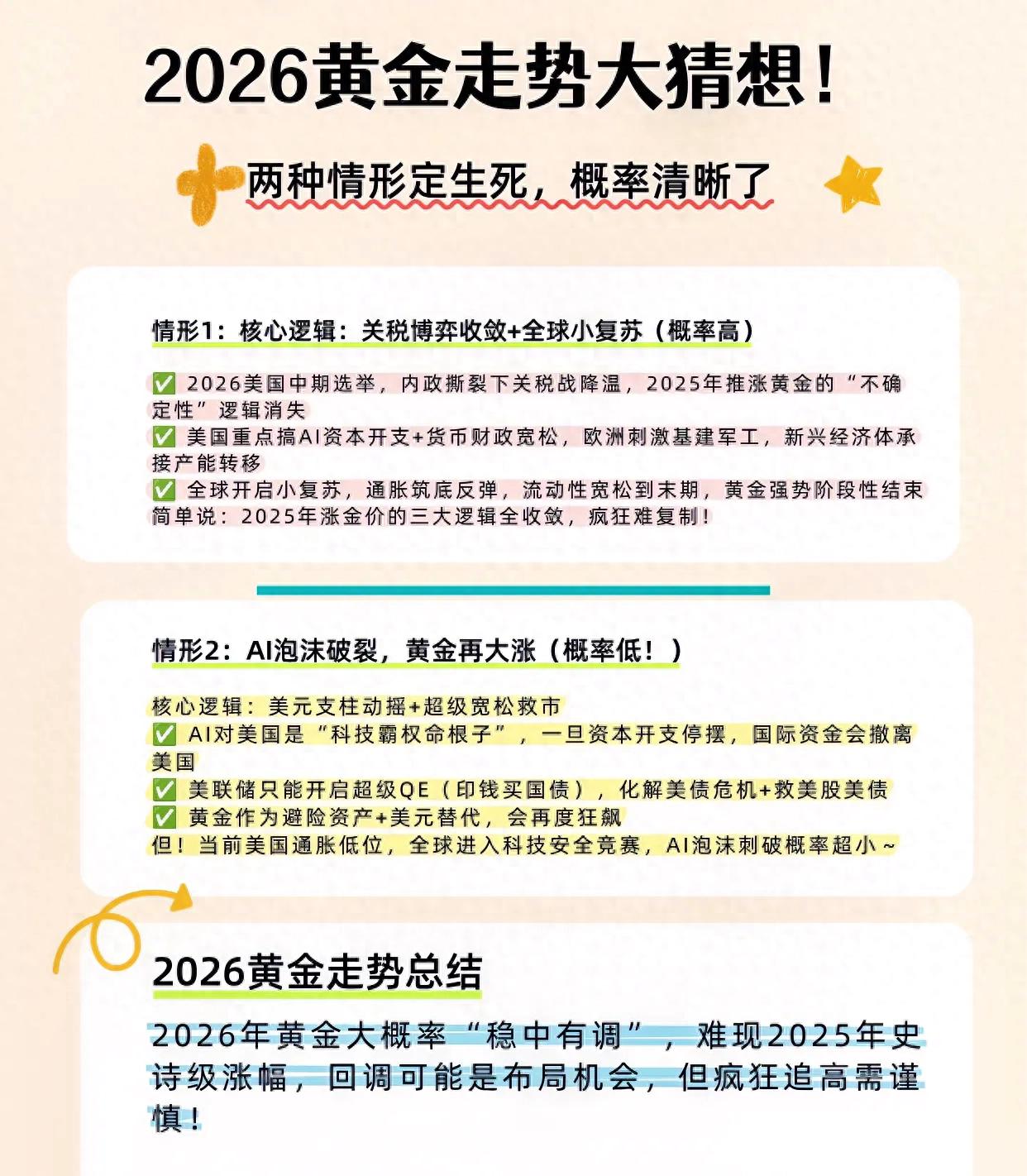 2026年黄金走势预测：涨势能否延续？手里黄金该不该抛？