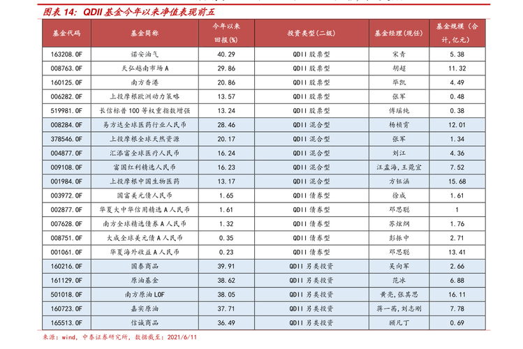 空气环保龙头股有哪些？政策利好下哪些公司最受益