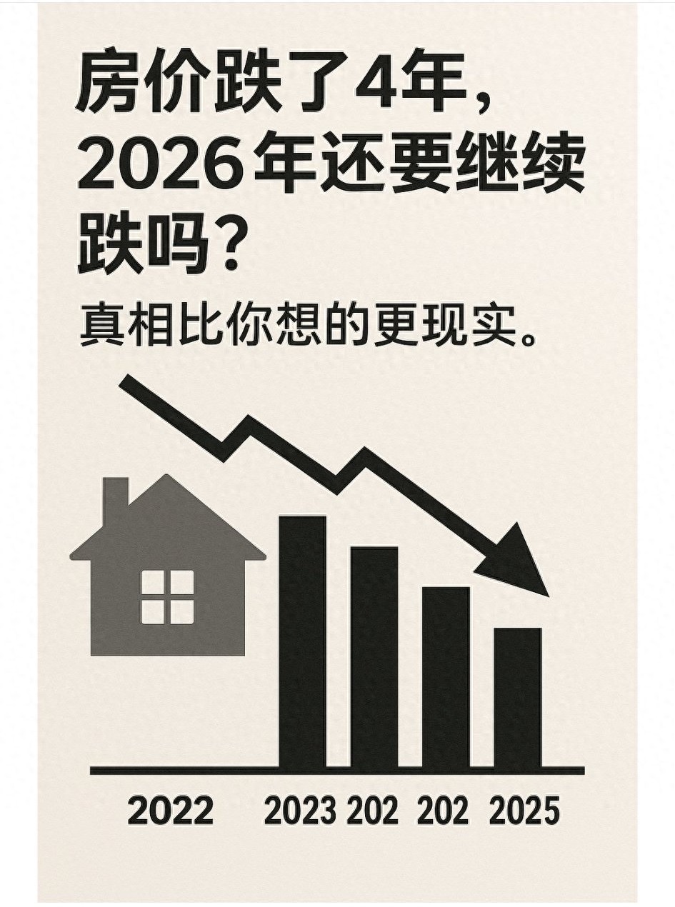 2026年房价走势逻辑大揭秘！不同城市购房者该咋选？