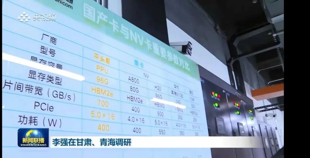 平头哥AI芯片发展历程_阿里平头哥独立上市_解读阿里巴巴ipo十二位数的估值