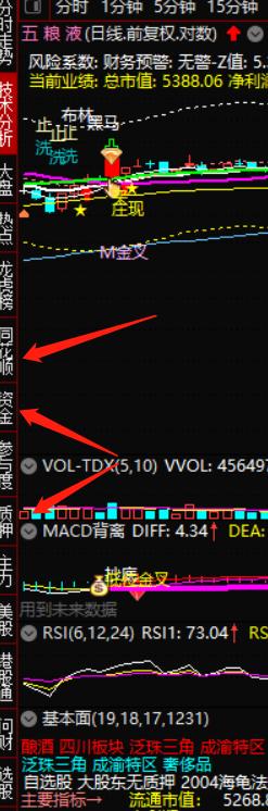 通达信如何设置在左侧工具栏调用同花顺龙虎榜等功能？