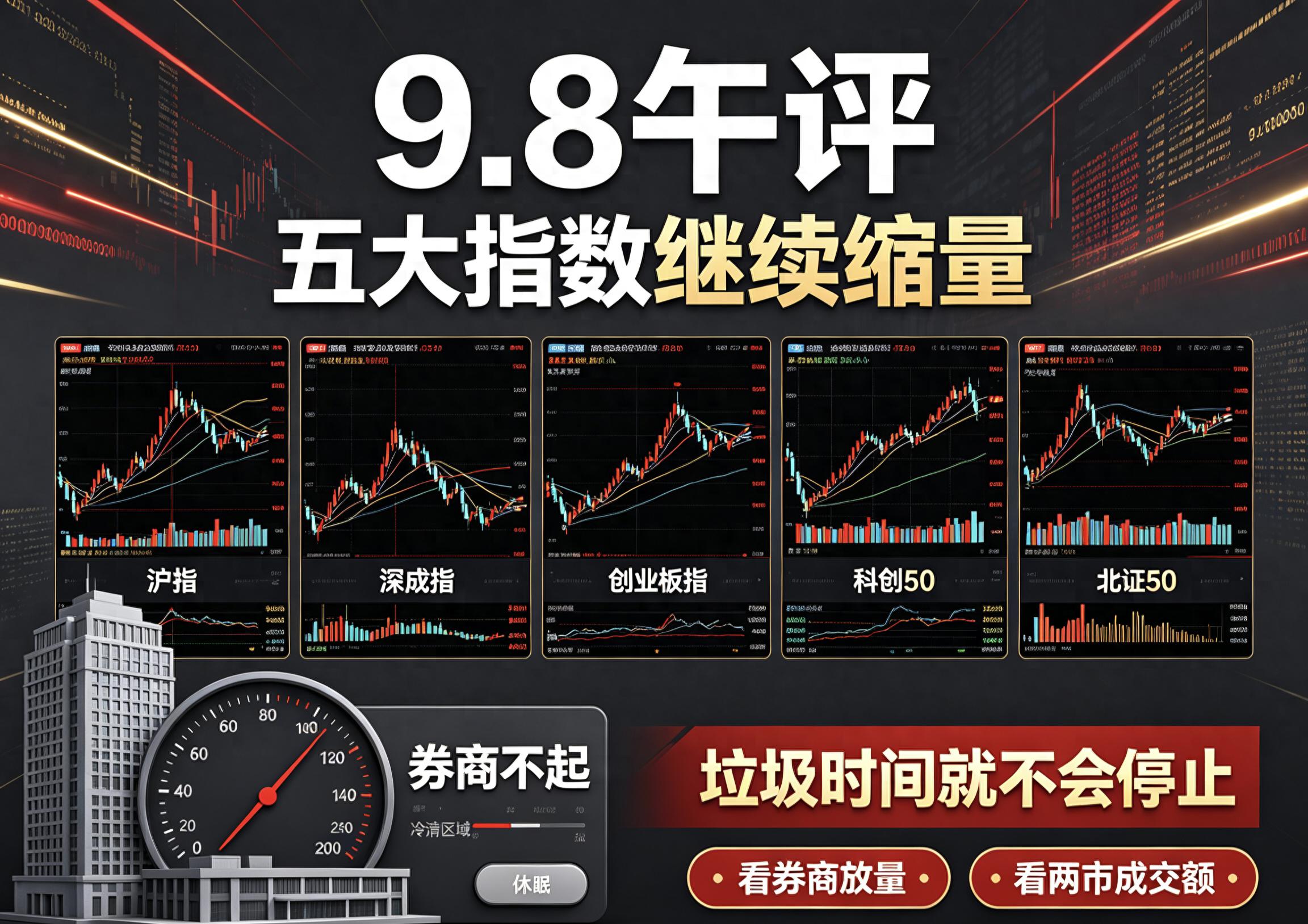 股票连续缩量下跌咋办 A股存量震荡行情实操应对思路分享