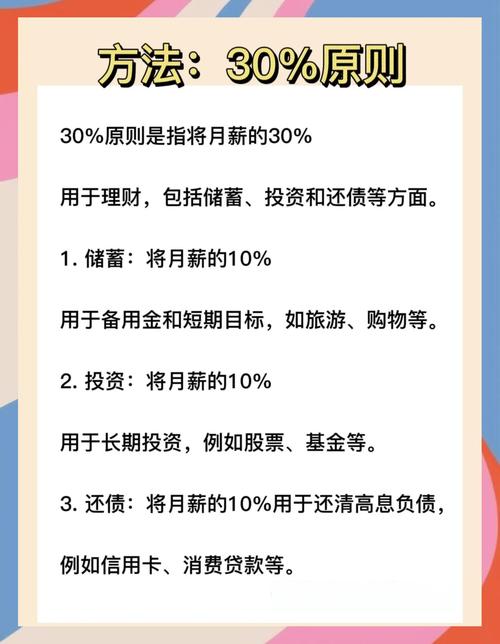 合理财务规划增加收入_目前比较好的理财方式_月薪5千负债30万怎样摆脱困境
