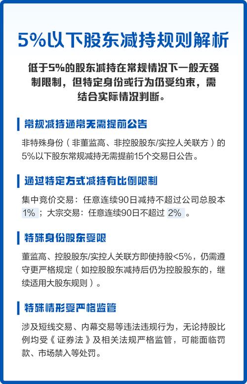 大非减持规定来了！大股东卖股票要守新规