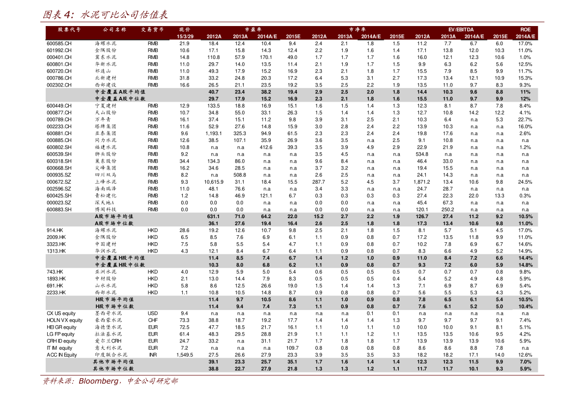 2020中国电子概念股龙头股：中国软件（600536）