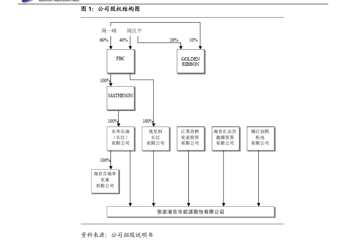 600199股票行情(600765股票)