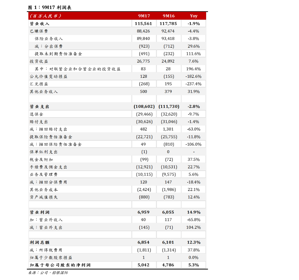 600765股票价格 中航重机600765股票今天多少钱