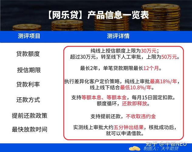 交行四川省分_金融支持民营经济_交行个人网银