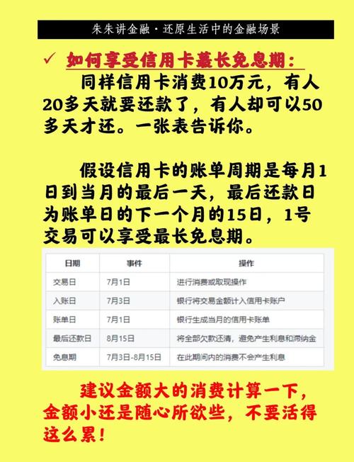 信用卡免息期怎么算？XX信用卡11月11日消费免息期是多久？