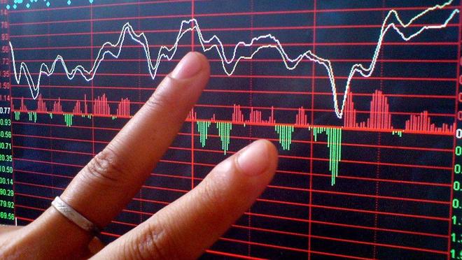 A股技术分析多头排列_上证指数突破3688点分析_上证a股指数上涨跟哪些因素有关