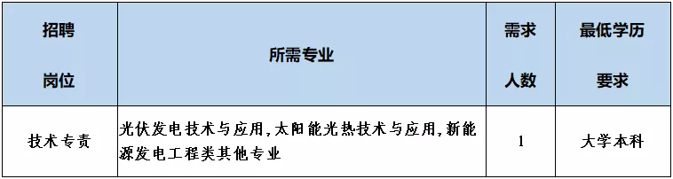 国家能源集团长源电力招聘_国电汉川发电有限公司_电气工程及其自动化能源与动力工程化学机械工程