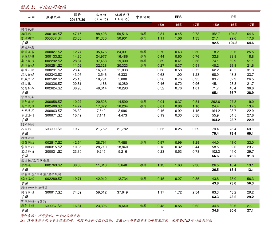 均胜电子（600699）股票现状怎么样