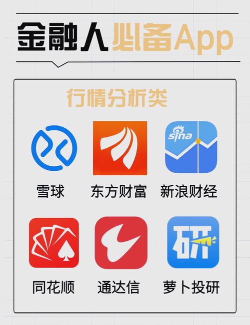 新浪财经APP：全方位财经服务，助您把握股票等投资良机