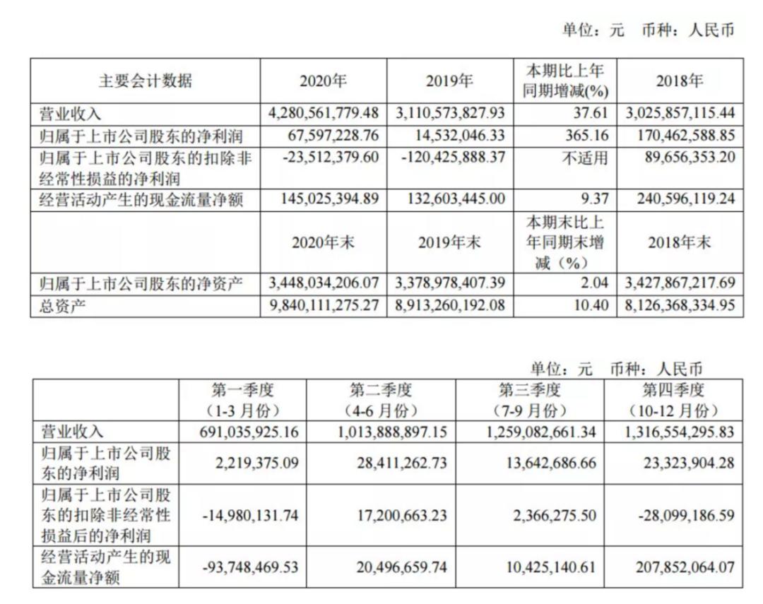 士兰微IDM企业分析_士兰微股票分析_士兰微芯片扩产