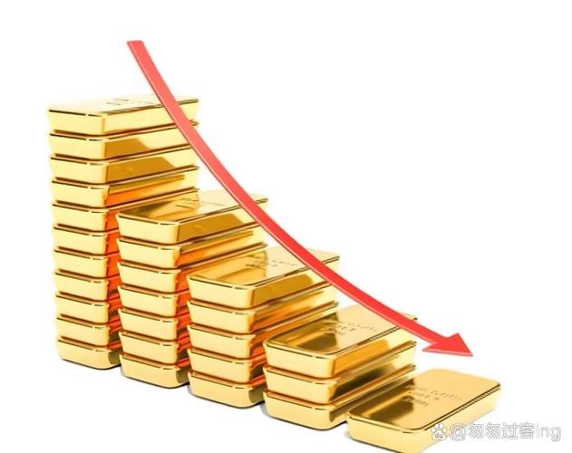 国庆前买金后金价暴跌，消费者亏损，黄金价格为何大跌？