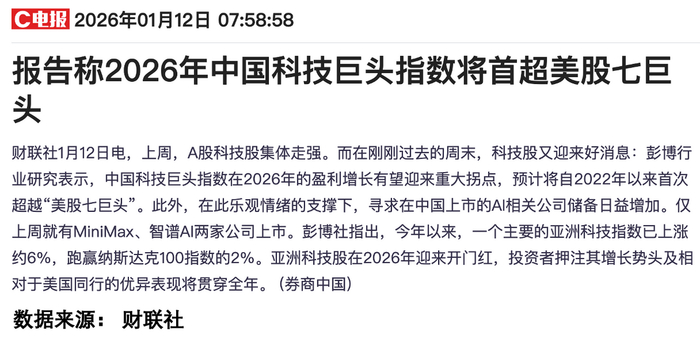 沪指成交量历史新高_股票突然起量_AI应用板块强势逻辑