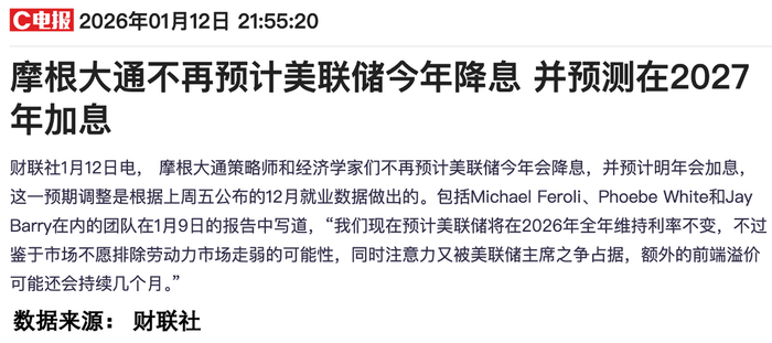 AI应用板块强势逻辑_沪指成交量历史新高_股票突然起量