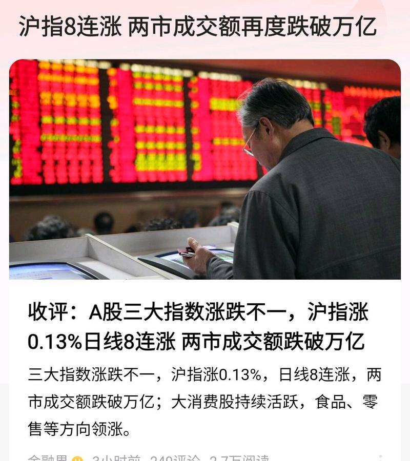 沪指成交量历史新高_AI应用板块强势逻辑_股票突然起量