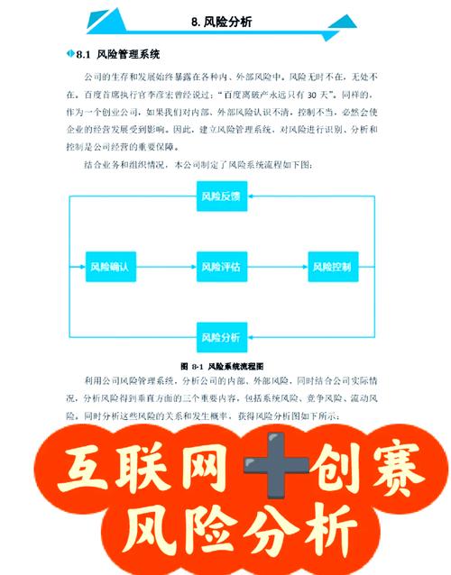 创业计划书：做好实地调查、竞争分析等，助力防范风险