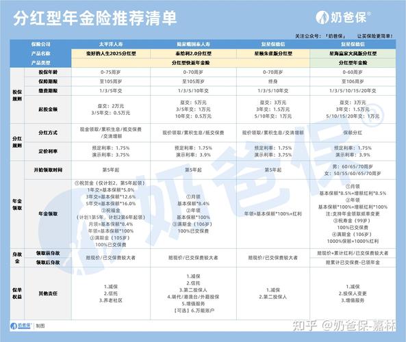 理财产品变保险？2026年银行理财避坑指南