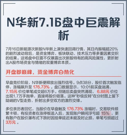 股票突然起量_A股市场午后反攻三大指数上涨_沪指深成指创业板指集体收涨