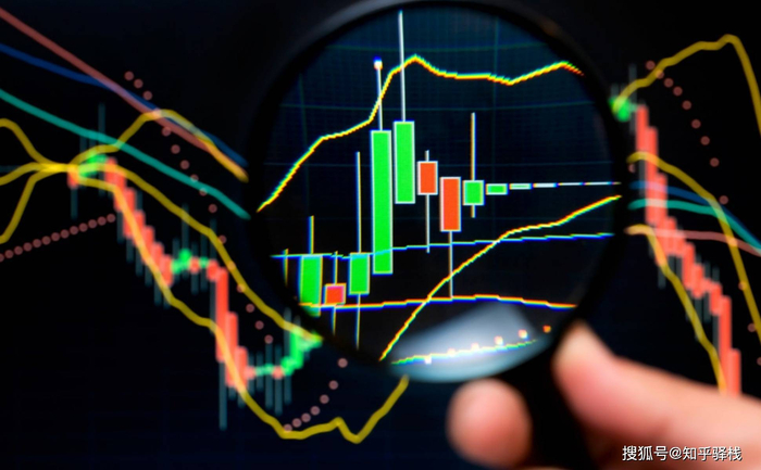 如何从技术面分析股票_新手炒股入门_股票交易基础知识