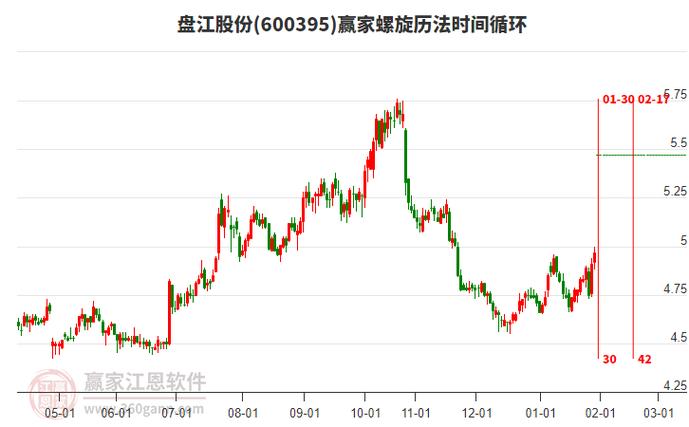 江中药业2025年7月21日股价走势_江中药业主力资金净流出分析_江中药业股票分析