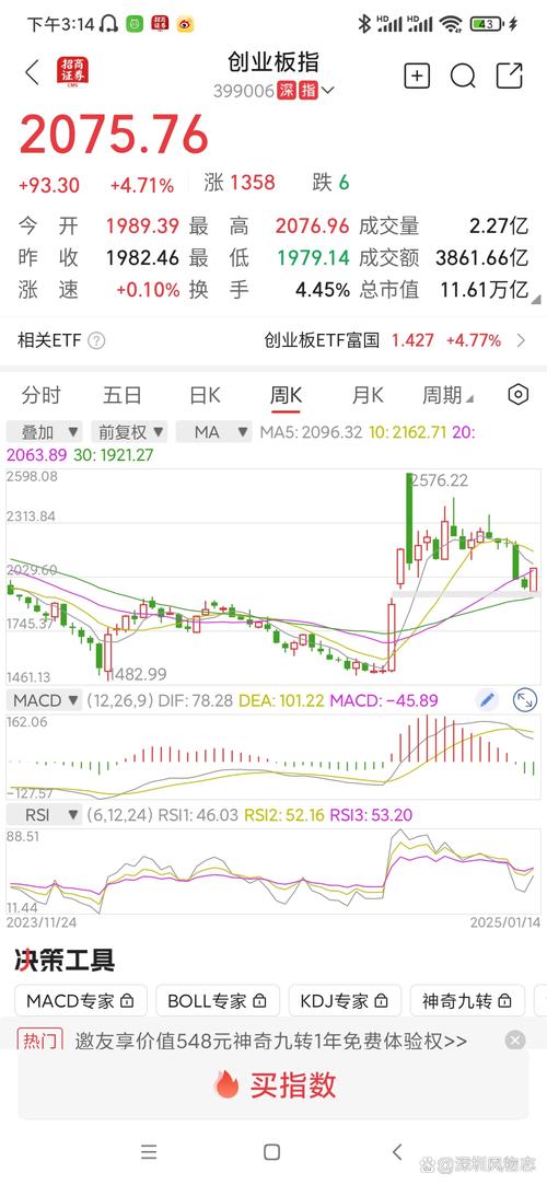 总说看走势是骗局吗_前四轮牛市分析_第五轮牛市启动时间