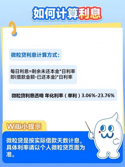 2026微粒贷利率范围及利息计算方法全面解析