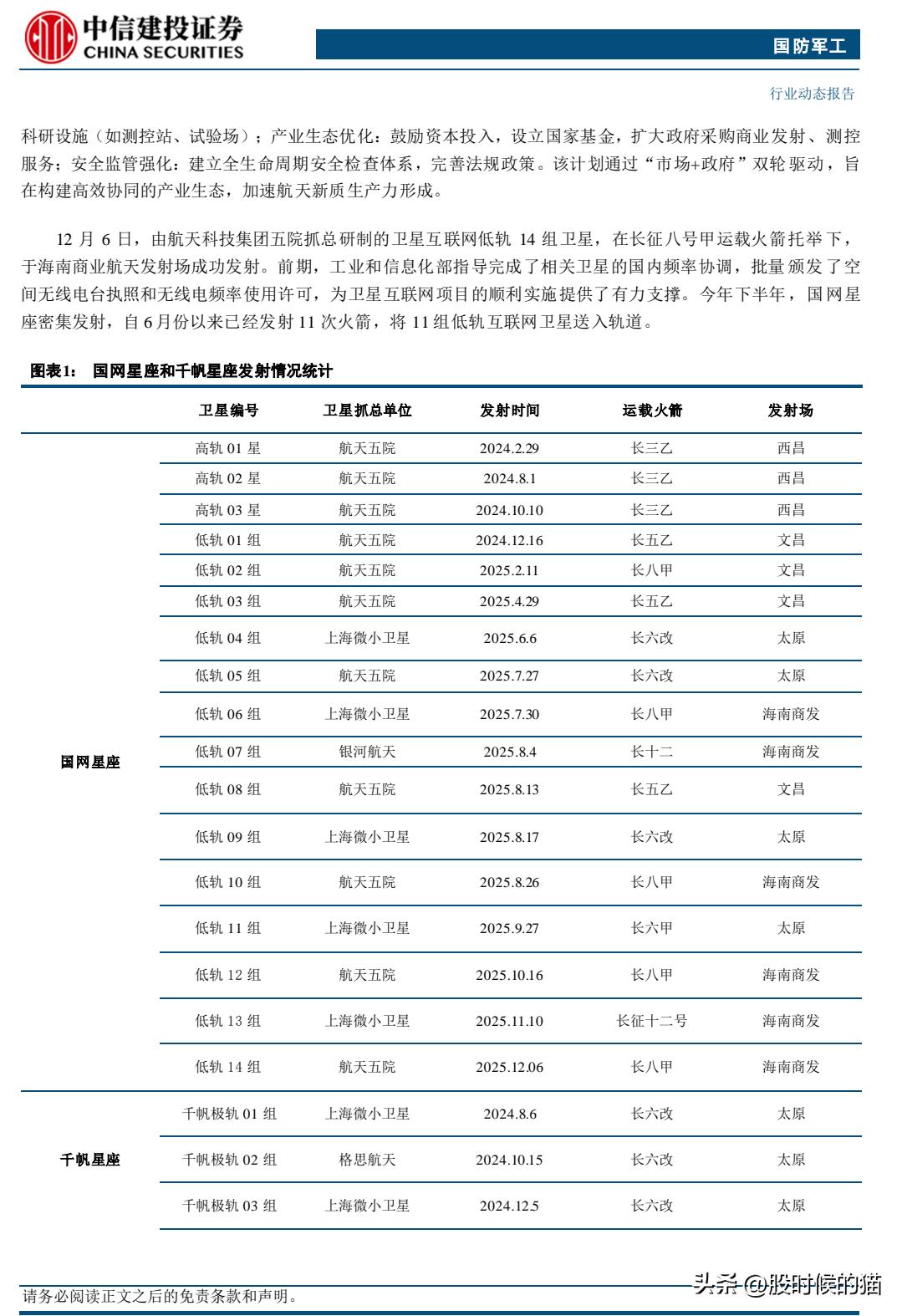 航天电子股票 - 百度_航天电子600879_火箭卫星电子系统