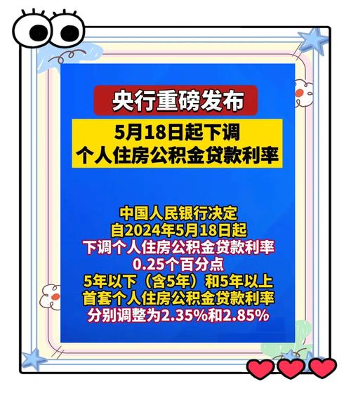 9月24日发布会宣布：降息及多项政策，房贷利率要降啦