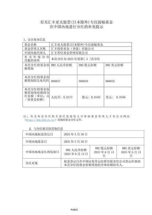 隔夜利息最高的外汇交易商_FBS平台交易服务_FBS外汇经纪商