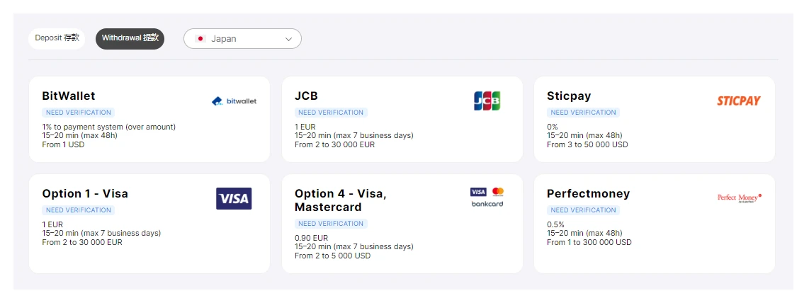FBS外汇经纪商_隔夜利息最高的外汇交易商_FBS平台交易服务