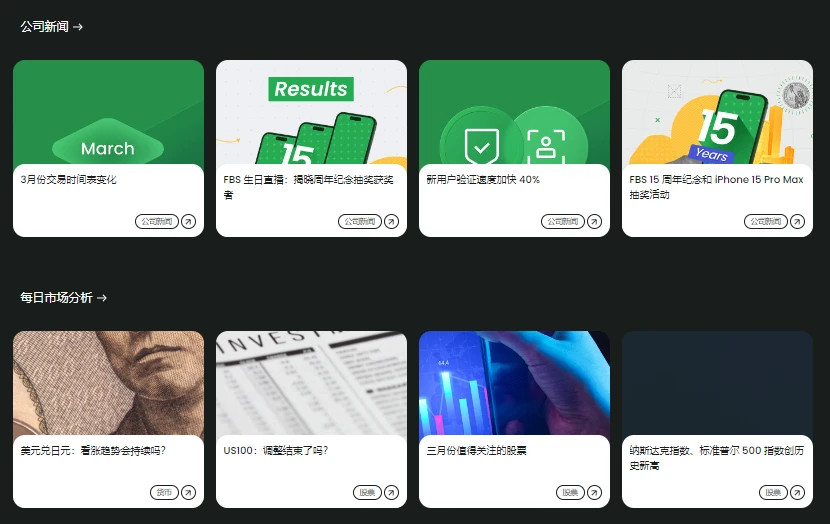 FBS平台交易服务_隔夜利息最高的外汇交易商_FBS外汇经纪商