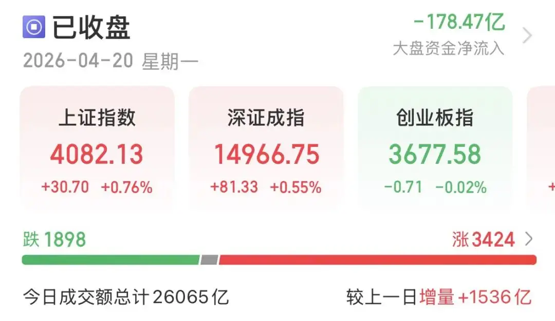 军工航天股票龙头股名单，一查便知