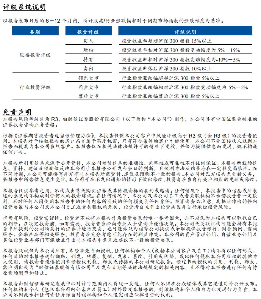 中国无风险收益率_银行板块估值分析_银行股息率投资机会