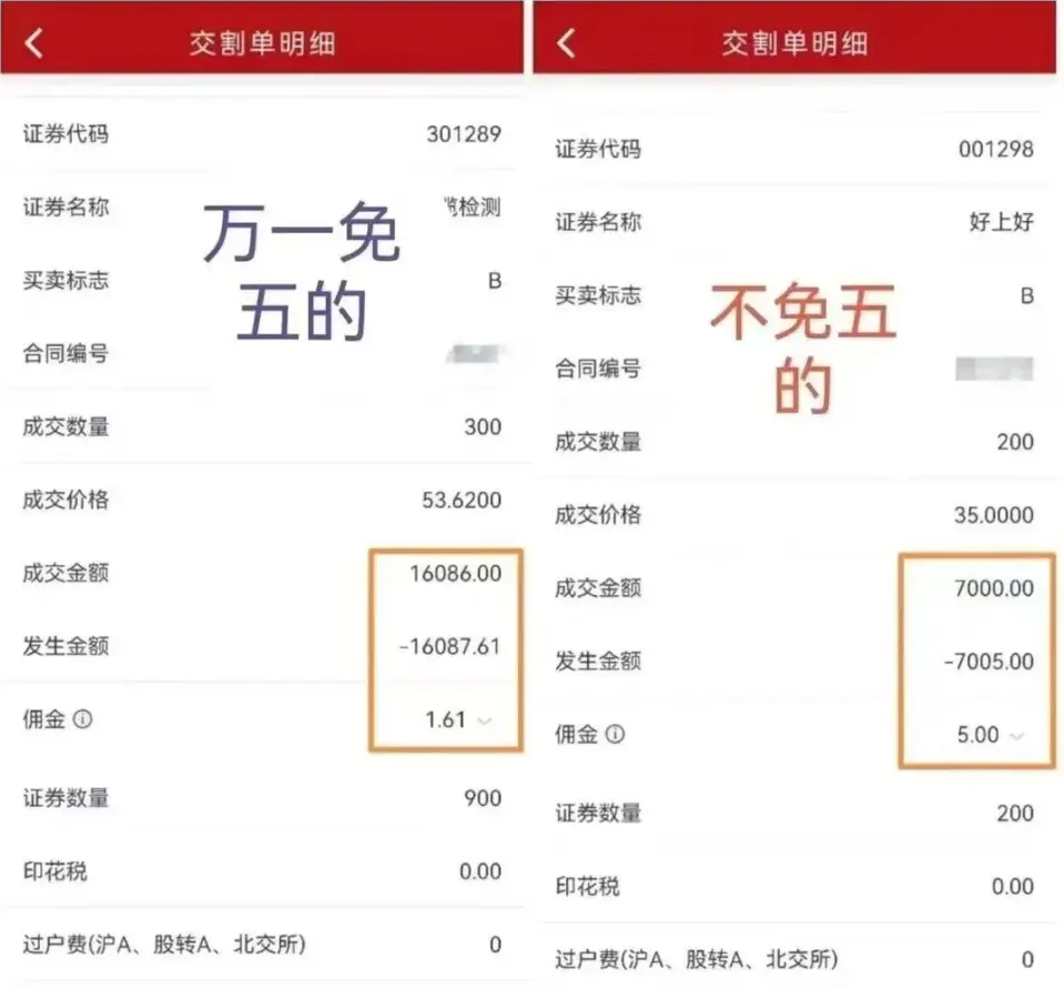 免5开户条件_股票交易佣金费率_证券公司收多少手续费