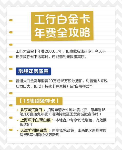 银行卡分类之借记卡介绍，含新规及年费相关内容
