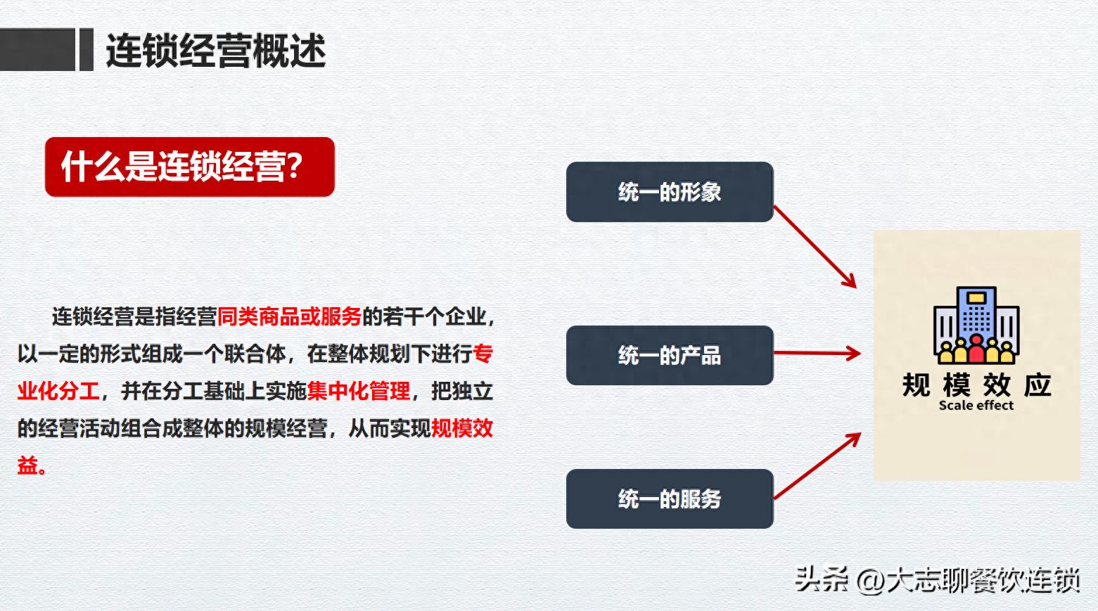 连锁老板必看：怎样借婚恋网站拉下线