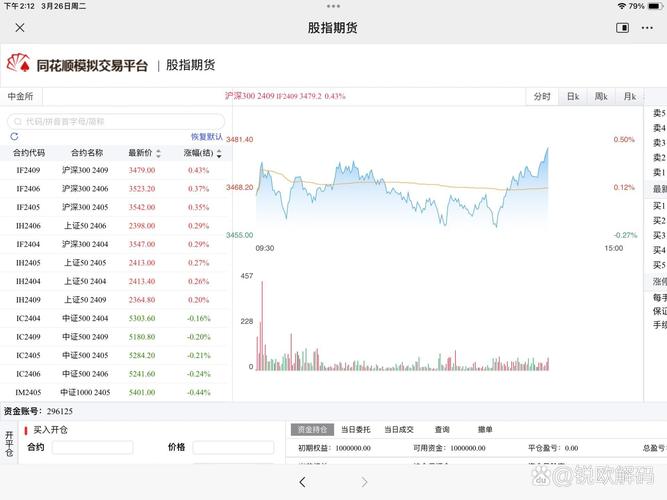 股票开户后咋交易？先懂平台、入金，再选交易品种