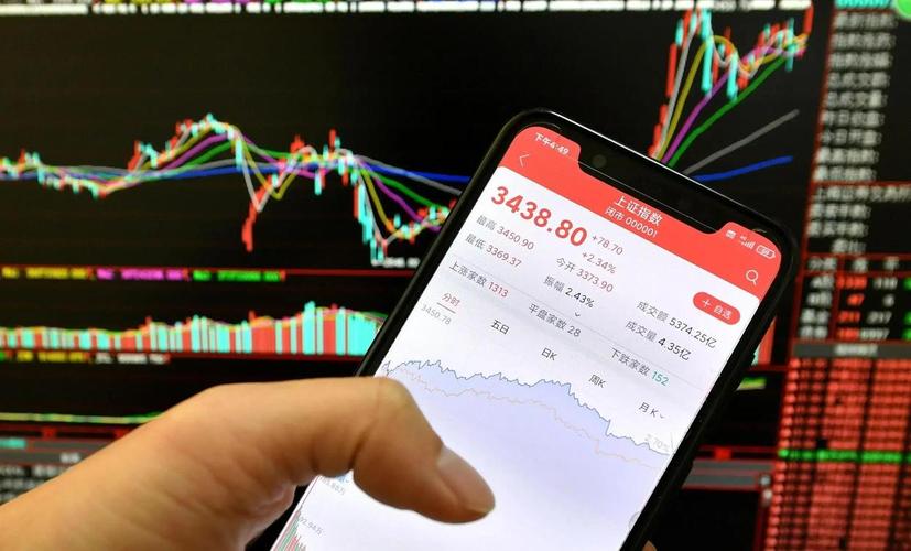 股票情况查询：4招查清手续费，别再白亏钱