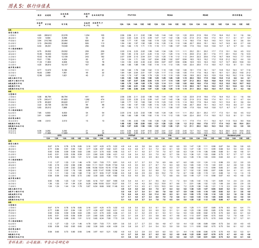 低风险投资与理财产品_现代制药闲置资金低风险短期理财产品投资_600420现代制药理财公告