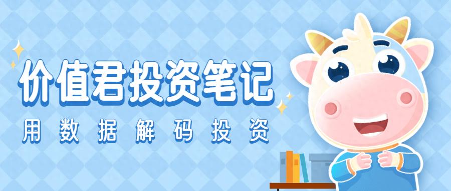 债券基金收益咋算？聊聊纯债基金的票息、资本利得和杠杆收入