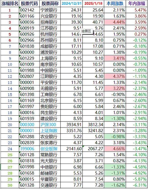 10月12日科远股份股票行情：涨跌幅、资金流向及机构评级