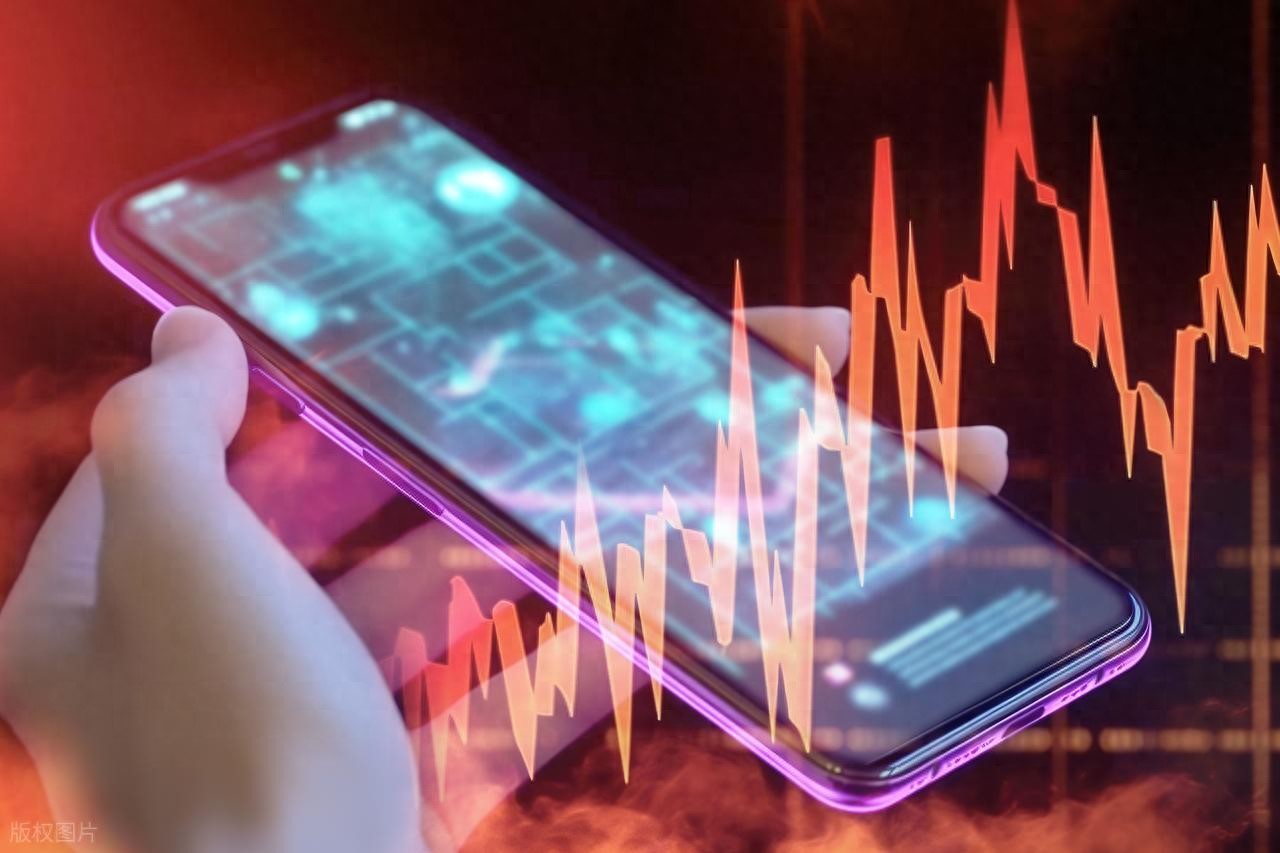 交易时如何看懂资金意图？从盘口开始由浅入深建立认知