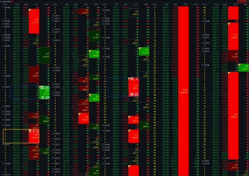 看懂资金意图 盘口分析 超级盘口_同花顺逐笔委托有贵的单子